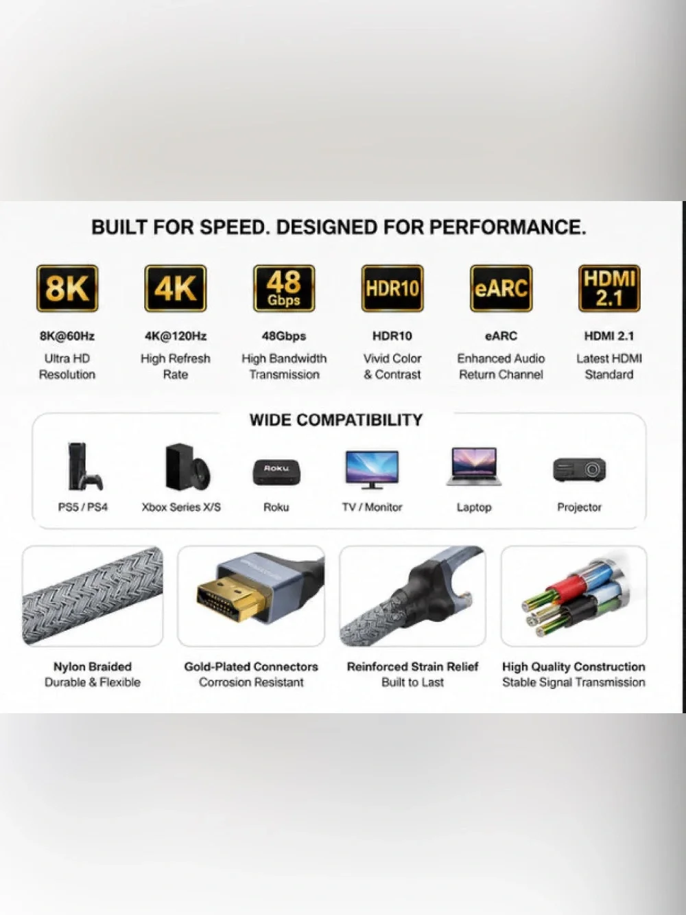 8K Ultra High Speed HDMI Cable - Gray with Gold Connectors